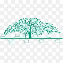 绿色树状图