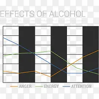 酒精的影响信息图表矢量素材