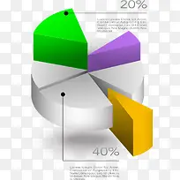 矢量饼状图
