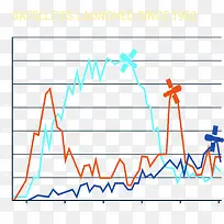 卫星发射数据信息图表矢量素材