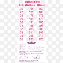 童鞋尺码参考表