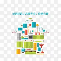 家具家居品类