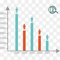 矢量创意设计不同人口收入占比