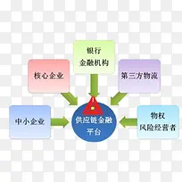和谐稳定