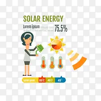 矢量太阳能