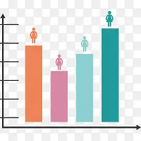矢量创意设计女性人口统计图