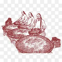 古代制茶工艺流程