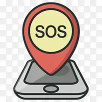 GPS帮助地图导航电话销SOS位置2
