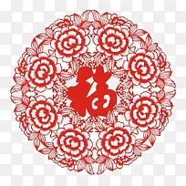 福字