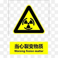 医院小心辐射安全防范标志
