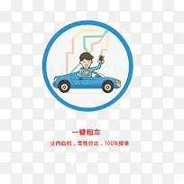 租车APP