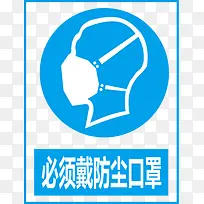 必须戴防尘口罩