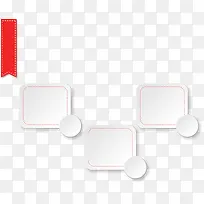 红色虚线方框