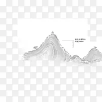 中国风高山背景