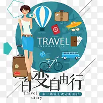 百变自由行