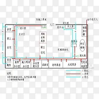 设计方面