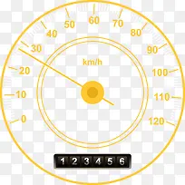 汽车仪表盘创意图