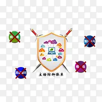 云盾牌