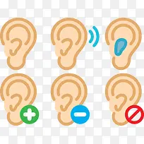 人体耳朵听力测试图标