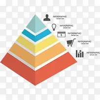 金字塔信息表