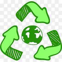 绿色水彩地球循环