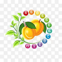 水果桃子维生素标识