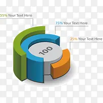 阶梯型彩色立体饼状图