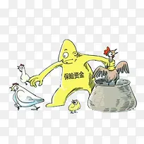 资金保障