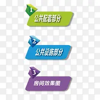 序号设计
