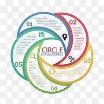 扇形圆环分类信息图表
