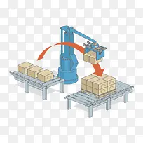 机械臂装箱