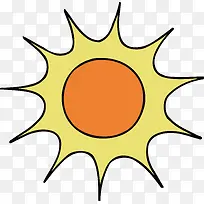 夏日太阳元素