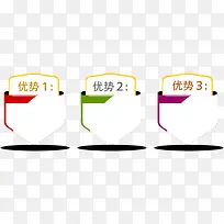 医院三重优势专题