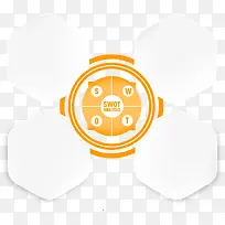 swot分析图表