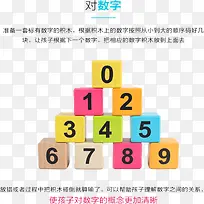 幼儿积木玩具对数字玩法