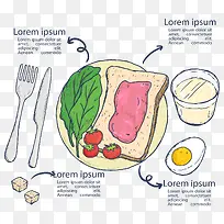 矢量早餐信息模板