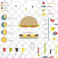 汉堡食物信息图表