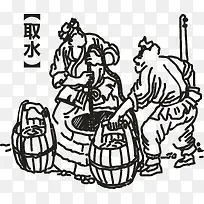 古法取水