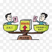 矢量新劳动法规解读素材