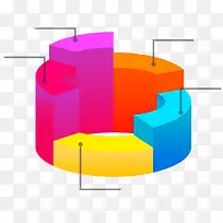 彩色的立体的统计图设计
