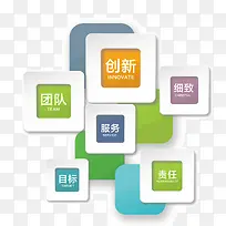 彩色的方块