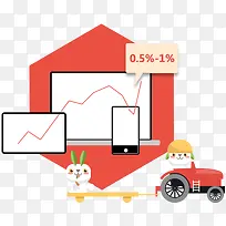 1%加息5%返现活动促销标签