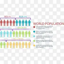 矢量手绘PPT人群数据
