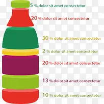 彩色汽水瓶分段数据图表