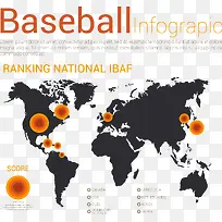 棒球信息图表分析矢量素材