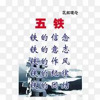 五铁纪律展板