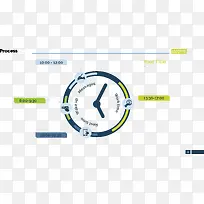 时钟界面计划安排表