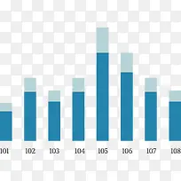统计图矢量素材