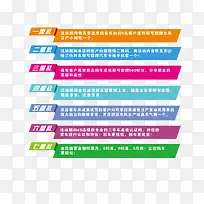 立体条形促销
