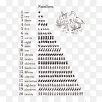 数字教学